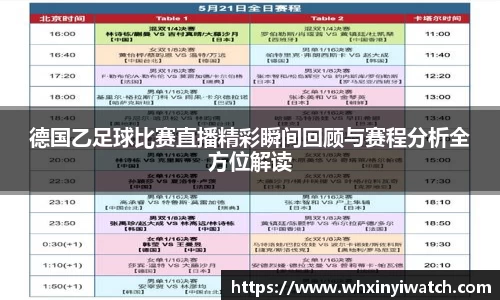 德国乙足球比赛直播精彩瞬间回顾与赛程分析全方位解读