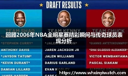 回顾2006年NBA全明星赛精彩瞬间与传奇球员表现分析