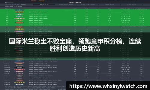 国际米兰稳坐不败宝座，领跑意甲积分榜，连续胜利创造历史新高