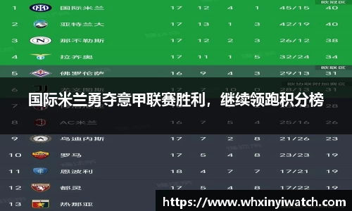 国际米兰勇夺意甲联赛胜利，继续领跑积分榜