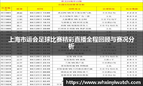 上海市运会足球比赛精彩直播全程回顾与赛况分析